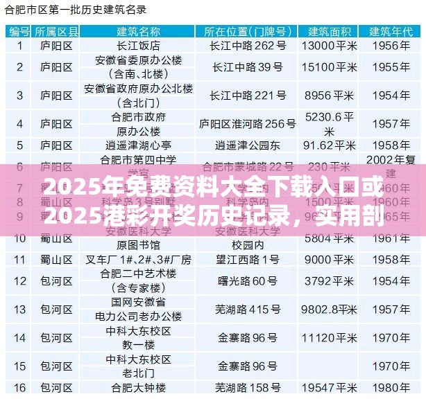 2025年免费资料大全下载入口或2025港彩开奖历史记录，实用剖析、专家解读解释与落实?