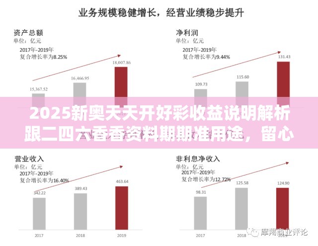 2025新奥天天开好彩收益说明解析跟二四六香香资料期期准用途，留心欺诈性营销-贴切释义、专家解读解释与落实