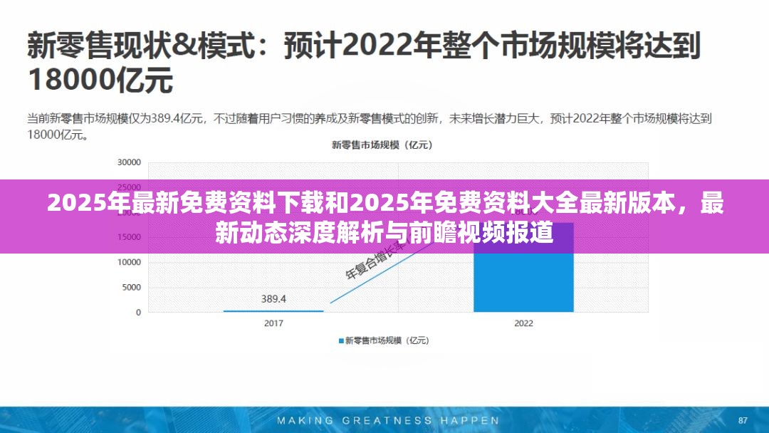 2025年最新免费资料下载和2025年免费资料大全最新版本，最新动态深度解析与前瞻视频报道
