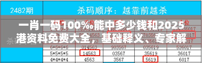 一肖一码100‰能中多少钱和2025港资料免费大全，基础释义、专家解析解释与落实?杜绝虚假诱导词