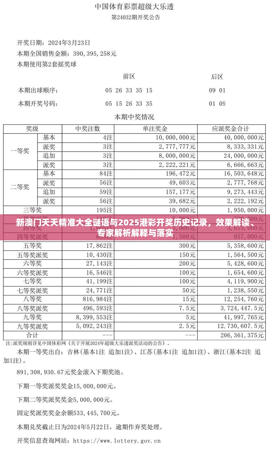 新澳门天天精准大全谜语与2025港彩开奖历史记录，效果解读、专家解析解释与落实