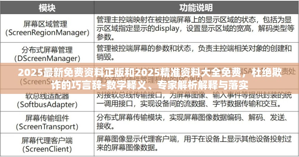 2025最新免费资料正版和2025精准资料大全免费，杜绝欺诈的巧言辞-数字释义、专家解析解释与落实