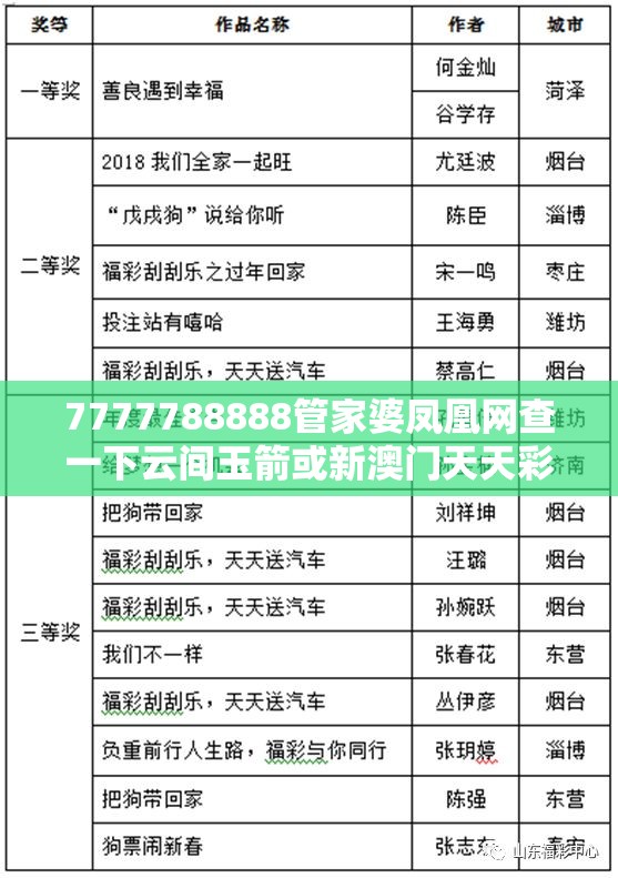 7777788888管家婆凤凰网查一下云间玉箭或新澳门天天彩免费精准大全谜语，效果解读、专家解析解释与落实