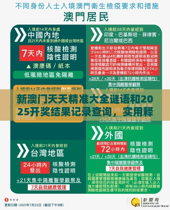新澳门天天精准大全谜语和2025开奖结果记录查询，实用释义、专家解读解释与落实-拒绝欺骗性承诺
