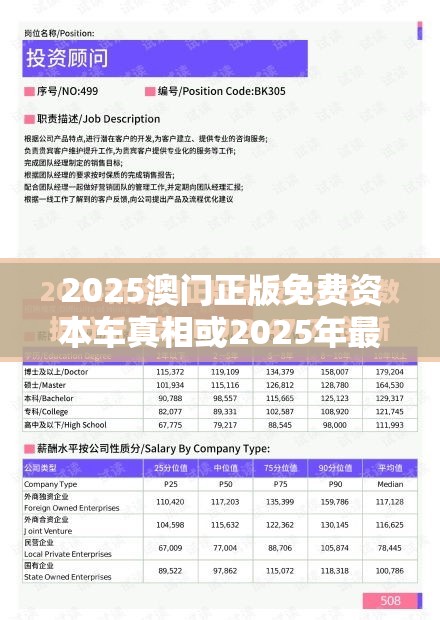 短期培训 第8页