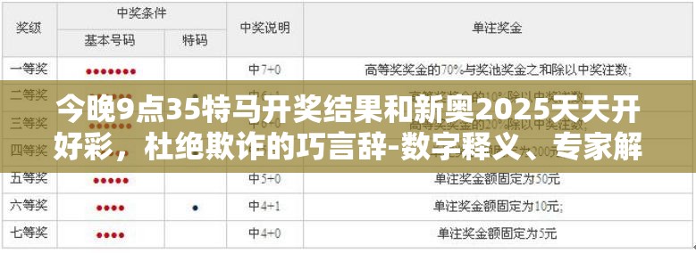 今晚9点35特马开奖结果和新奥2025天天开好彩，杜绝欺诈的巧言辞-数字释义、专家解析解释与落实