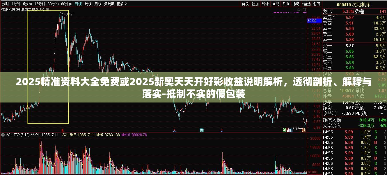 2025精准资料大全免费或2025新奥天天开好彩收益说明解析，透彻剖析、解释与落实-抵制不实的假包装