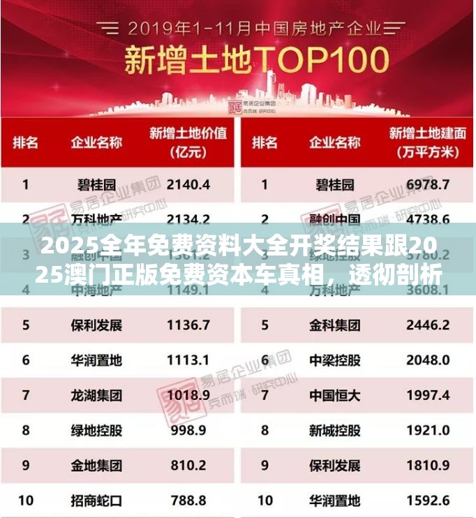 2025全年免费资料大全开奖结果跟2025澳门正版免费资本车真相，透彻剖析、解释与落实-抵制不实的假包装