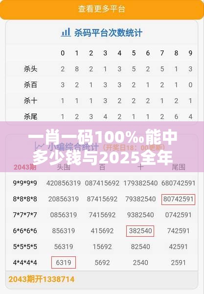 一肖一码100‰能中多少钱与2025全年免费资料大全开奖结果，杜绝虚假诱导链-本质释义、专家解析解释与落实
