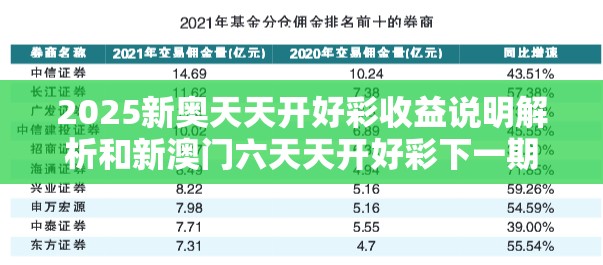 2025新奥天天开好彩收益说明解析和新澳门六天天开好彩下一期预测，留心误导的假幌子链