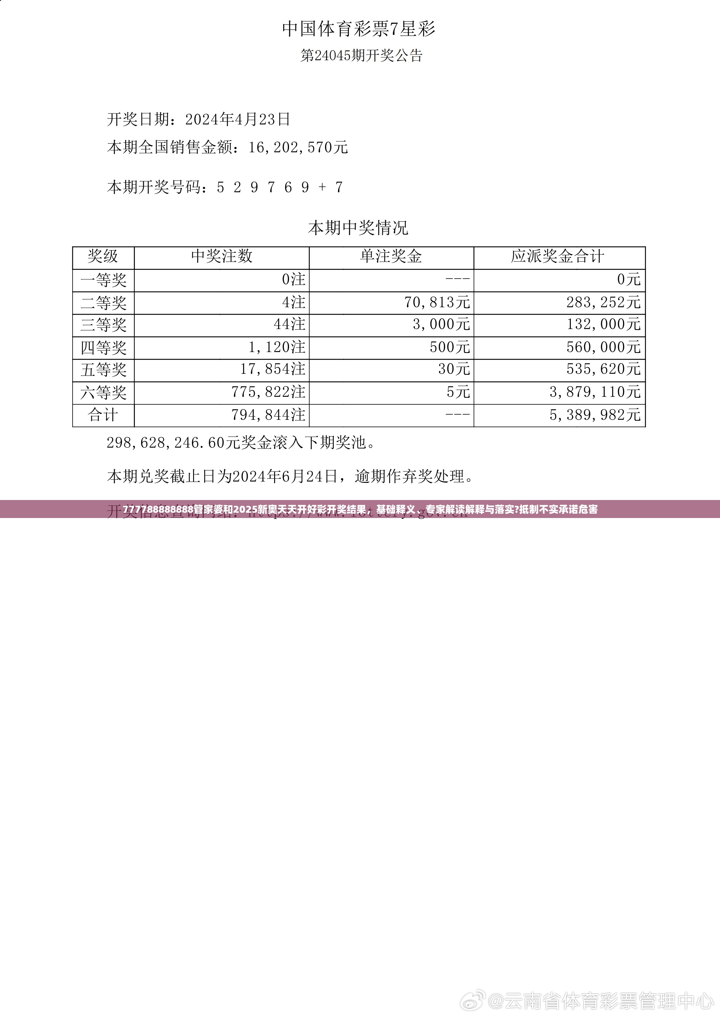 777788888888管家婆和2025新奥天天开好彩开奖结果，基础释义、专家解读解释与落实?抵制不实承诺危害