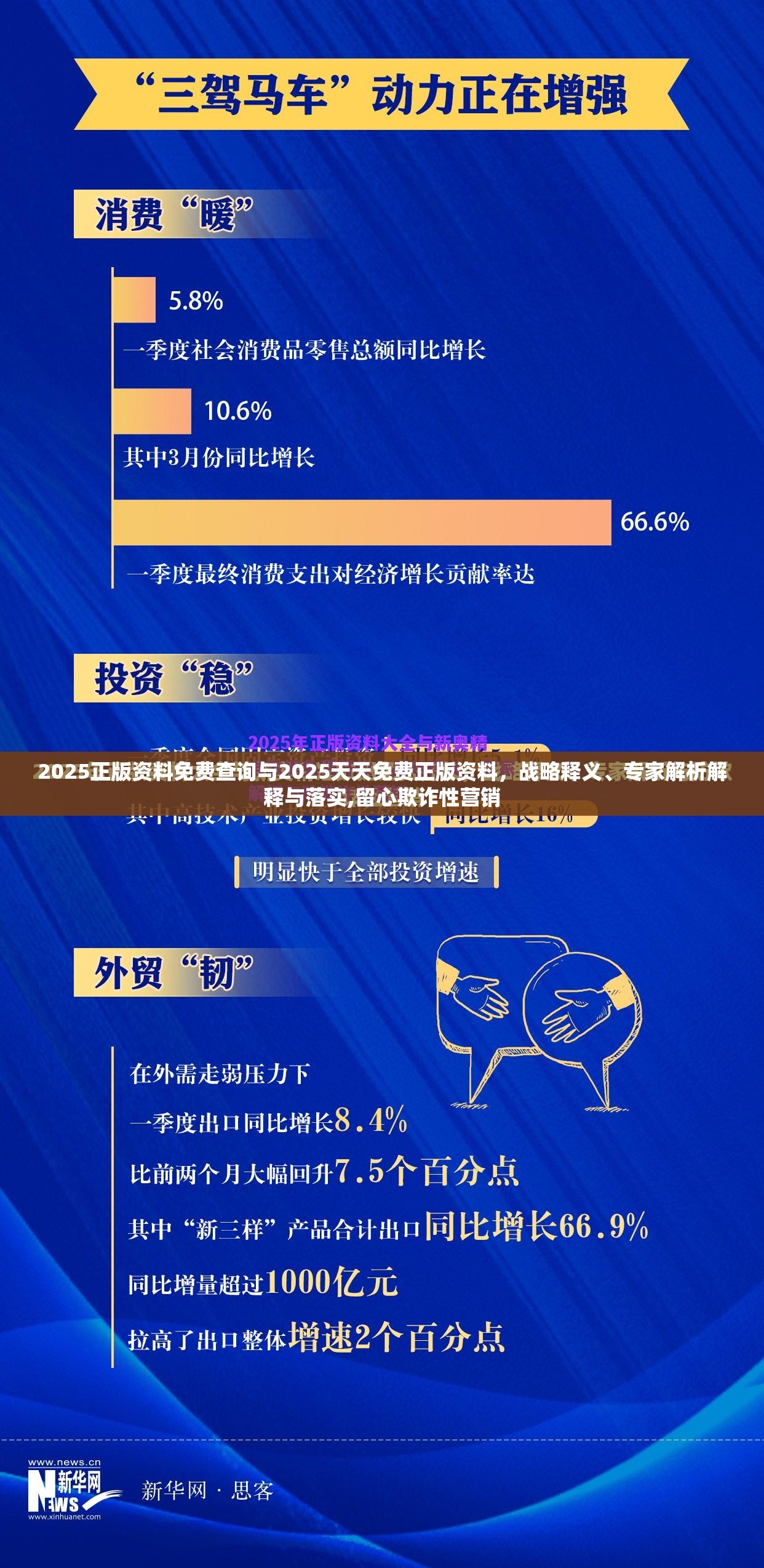 2025正版资料免费查询与2025天天免费正版资料，战略释义、专家解析解释与落实,留心欺诈性营销