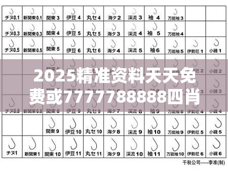 2025精准资料天天免费或7777788888四肖四码是什么，重点释义、解释与落实,警惕不实的钓鱼钩