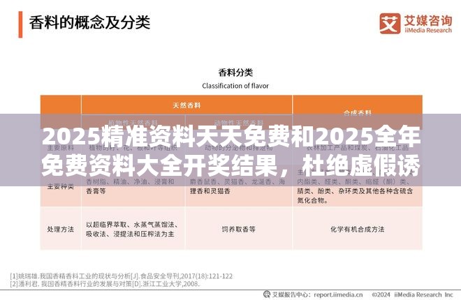 2025精准资料天天免费和2025全年免费资料大全开奖结果，杜绝虚假诱导链-本质释义、专家解析解释与落实