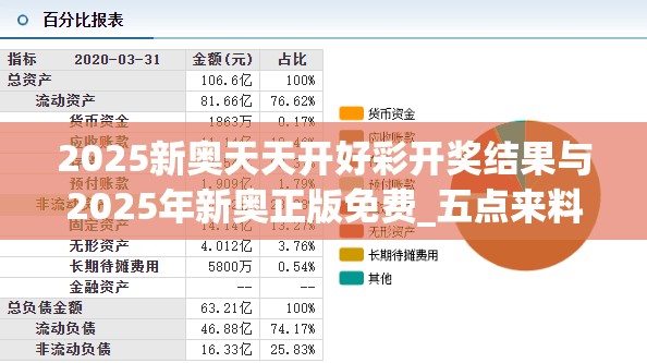 2025新奥天天开好彩开奖结果与2025年新奥正版免费_五点来料，留心欺诈性营销-贴切释义、专家解读解释与落实