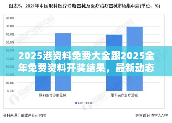 2025港资料免费大全跟2025全年免费资料开奖结果，最新动态深度解析与前瞻视频报道