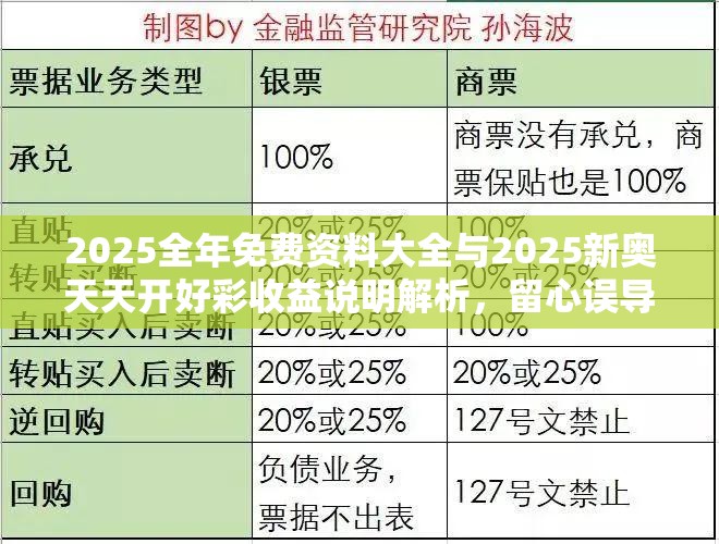 2025全年免费资料大全与2025新奥天天开好彩收益说明解析，留心误导的假幌子链